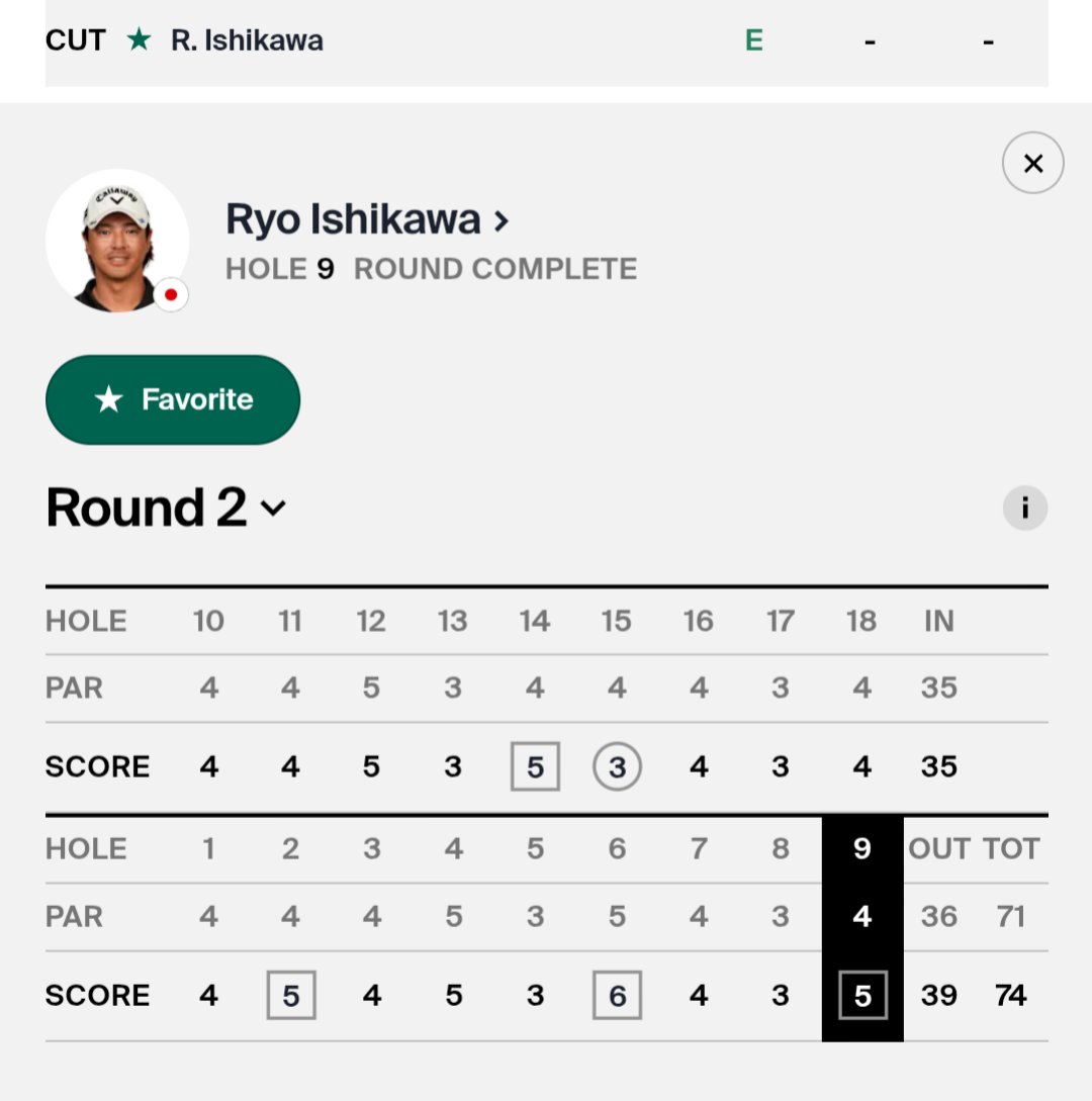 neo900's tweet photo. 2日目1バーディー4ボギーの+3!Total E!お疲れ様!ドンマイ! #石川遼 #RyoIshikawa #GoRyo #PGA #KFT #FinalsEvent #NationwideChildrensHospitalChampionship #OhioStateUniversityGolfClub #ScarletCourse
🔗https://t.co/lFMtfn5k27 https://t.co/GkZMva8RmK