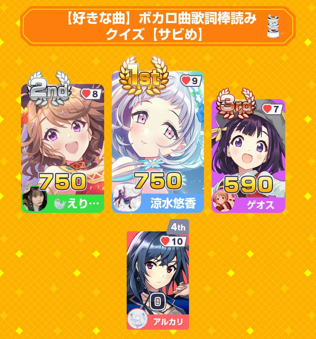nArctic_'s tweet photo. みんなで早押しクイズに1位で勝利！
アプリダウンロードはこちらから
https://t.co/z2P0gyHI7K
#みんはや
変に押して変に誤答した！悔しい https://t.co/2nRHSQQKdg