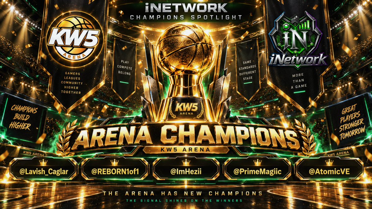 iNetworkSports's tweet photo. iNetwork #eSports NEWS 🚨 

KW5 ARENA CHAMPIONS 🏆

Congratulations to these five for battling through the competition and finishing on top of the Arena❗️

👑 @Lavish_Caglar

👑 @REBORN1of1

👑 @ImHezii

👑 @PrimeMagiic

👑 @AtomicVE

A strong run and a well-earned victory on the @KW5Arena stage❗️

📡 The iNetwork signal shines on the winners‼️

#iNetwork #Compete #NBA2K #NBA2K27 

- 📱🌐