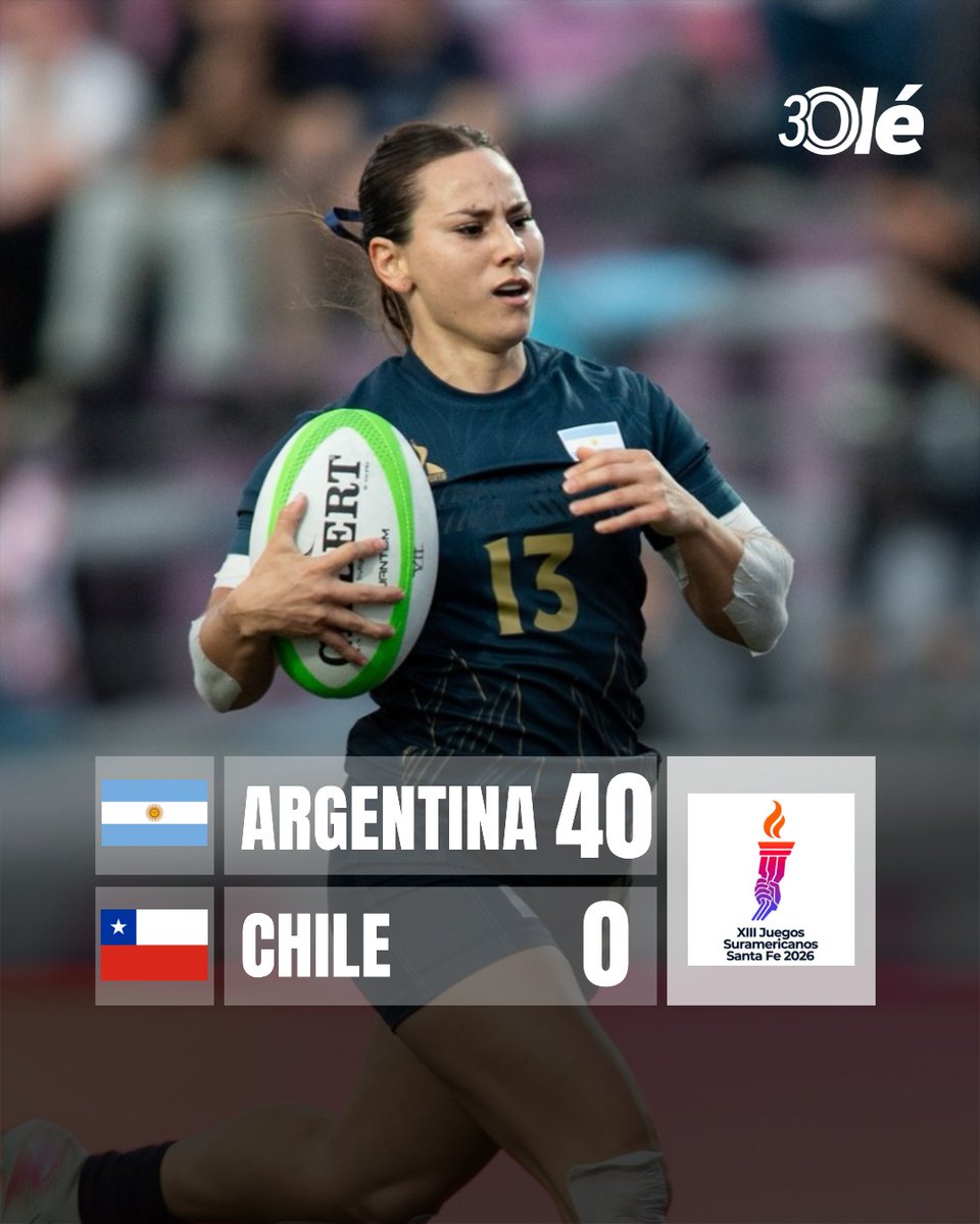DiarioOle's tweet photo. ARRANCÓ TRANQUI EL RUGBY SEVEN DE ARGENTINA EN EL SURAMERICANO ... 😮‍💨🏉🇦🇷

Los Pumas (masculino):
50-0 vs. Paraguay
80-0 vs. Perú

Las Yaguaretés (femenino)
46-0 vs. Perú
40-0 vs. Chile https://t.co/iQlEPxhcEK