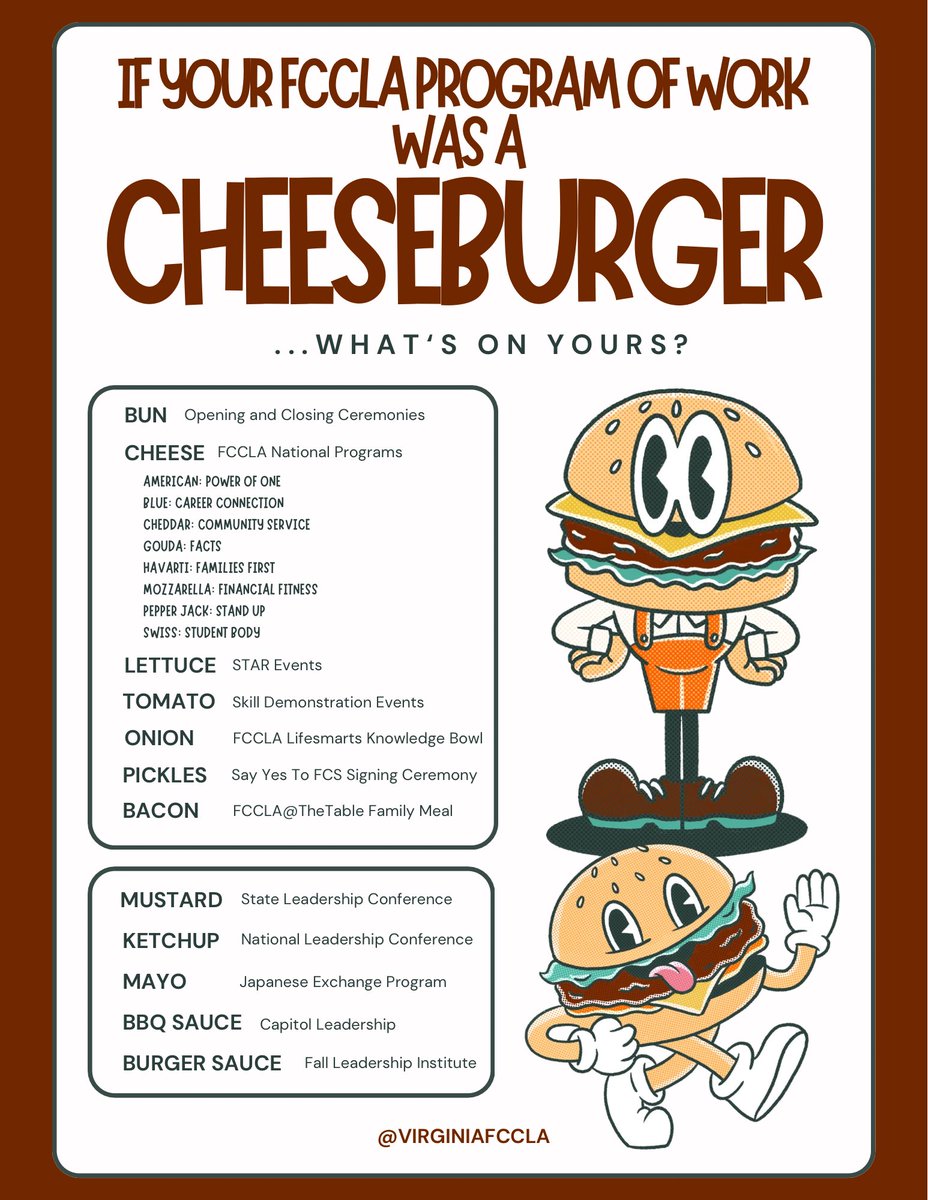 virginiafccla's tweet photo. Today is “National Cheeseburger Day”!
If your #FCCLA program of work was a cheeseburger, what’s on yours?
Check out what these members of the #VAFCCLA State Executive Council chose and reply with your own 🍔 combination!
#FCCLAfamily #CTSO #FamilyAndConsumerSciences https://t.co/Zv7Sz1ODFV