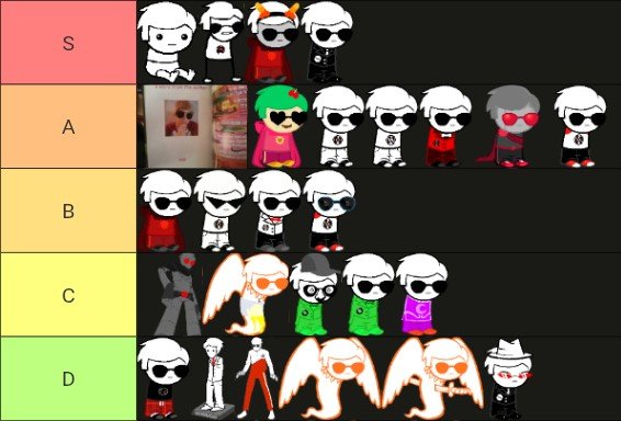 daveradia's tweet photo. Dave tier list https://t.co/JIJoYRHqXk