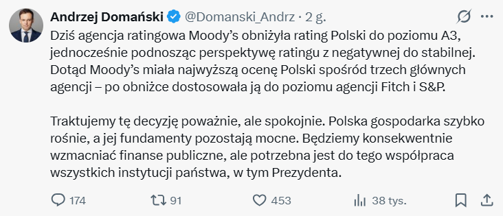 cezarykrysztopa's tweet photo. 🔥Agencja ratingowa Moody's obniżyła rating Polski. Po raz pierwszy od 24 lat. Do tego doprowadził rząd Donalda Tuska jednocześnie obsypywany pożyczkami KPO i SAFE. Możliwości są dwie: 1. IDIOCI, 2. ZDRAJCY https://t.co/dJ0Bsm6y2P