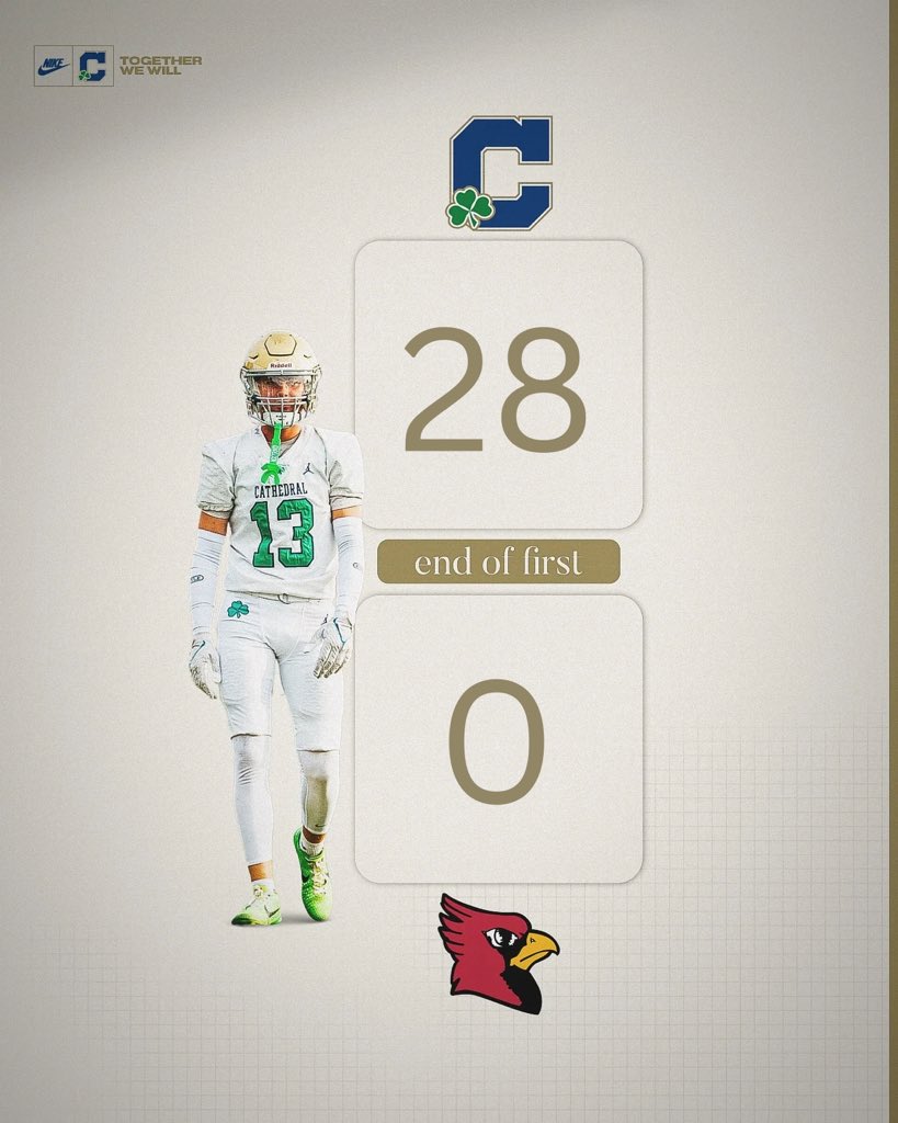 CathedralFBall's tweet photo. End of First ☘️🏈 https://t.co/M1k2bcccDU
