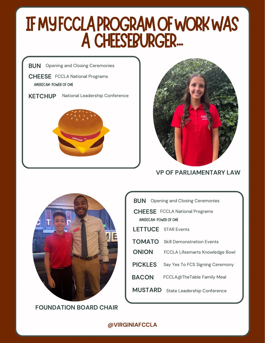 virginiafccla's tweet photo. Today is “National Cheeseburger Day”!
If your #FCCLA program of work was a cheeseburger, what’s on yours?
Check out what these members of the #VAFCCLA State Executive Council, the foundation board, and state staff chose and reply with your own 🍔 combination!
#FCCLAfamily https://t.co/xokCcGCAAU
