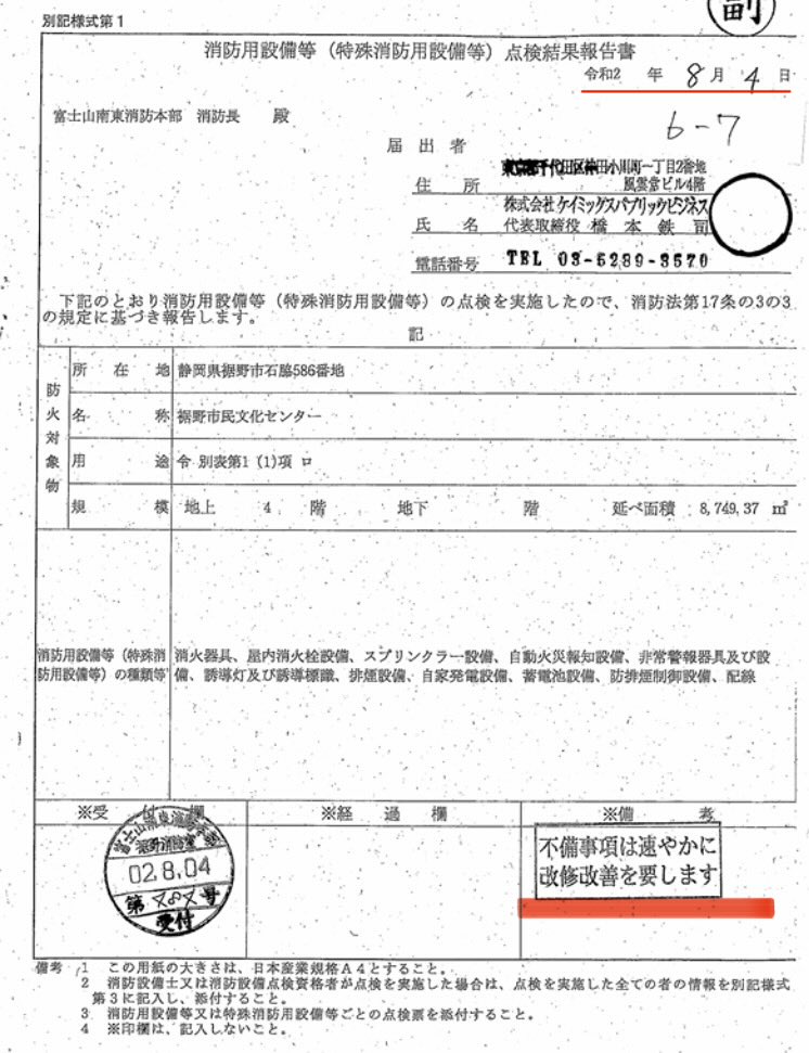 SprinklerAccid's tweet photo. スプリンクラーの不具合については、建設当初から30年以上にわたり確認されていたものの原因未特定。
2018年から事故があった2022年まで5年連続して消防から改善が要求されています。
しかし、裾野市は改修の要求を複数回見送ったことが指定管理者によって明らかにされています。

#裾野市 https://t.co/BDtNgXvrbd