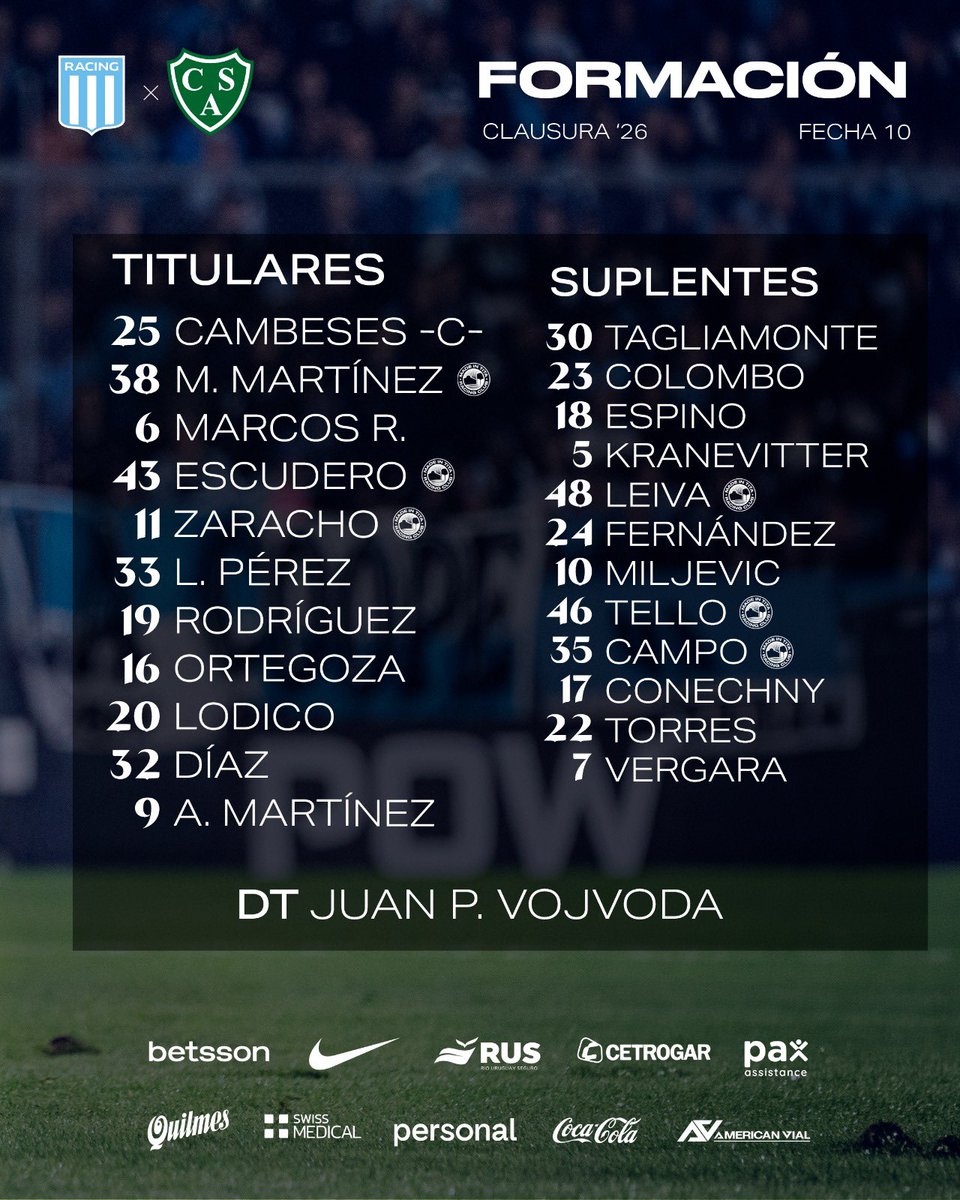 RacingClub's tweet photo. ¡Así va La Academia! 🩵🤍 https://t.co/ffOVNuskKK