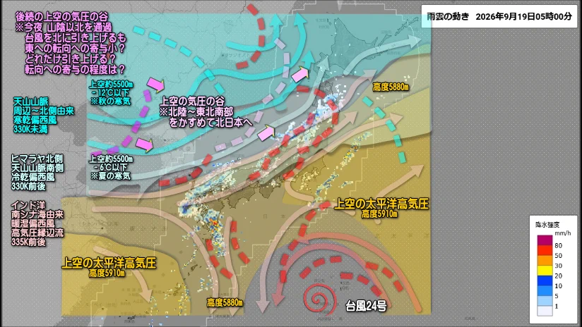 気象予報士Kasayan 番外編！ on X: 