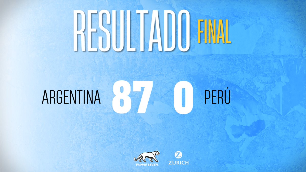 lospumas7arg's tweet photo. ¡Cerramos el primer día invictos! 🇦🇷

🏉 Sebastián Dubuc (5), Santiago Vera Feld (2), Martiniano Arrieta (2), Gregorio Pérez Pardo, Juan Patricio Batac, Santiago Mare y Marcos Moneta
🎯 Mateo Fossati (5), Juan Patricio Batac (3), Martiniano Arrieta, Santiago Mare y Marcos Moneta https://t.co/emcPGKIVJh