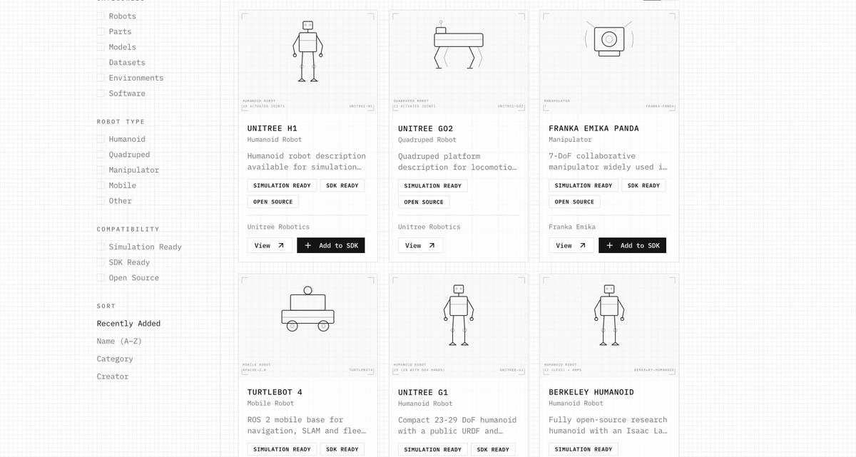 Opanarchyai's tweet photo. GITHUB FOR ROBOTS:

the idea for the opanarchy robotics library started with a pretty simple observation: there is already a huge amount of robotics work being built in the open, but most of it is still hard to find, understand and build on.

robots, cad, code, simulation, datasets, models, hardware: all spread across different repositories, labs and platforms.

we thought there should be a better way, so we started building a library for robotics.

we've added 1,000+ projects so far and we're going much further from here.

the next step is making every project more useful, better discovery, richer technical information, versions, dependencies, compatibility, forking and customization, and eventually taking projects directly from the library into simulation and training.

the long term idea is bigger than a library

discover something someone has built, build on it, simulate it, train it, improve it and share the next version with everyone else.

if robotics is going to develop the way software did, we think this kind of open infrastructure will matter.

we're still early but we're building toward a world where you don't have to start from zero every time you want to build a robot