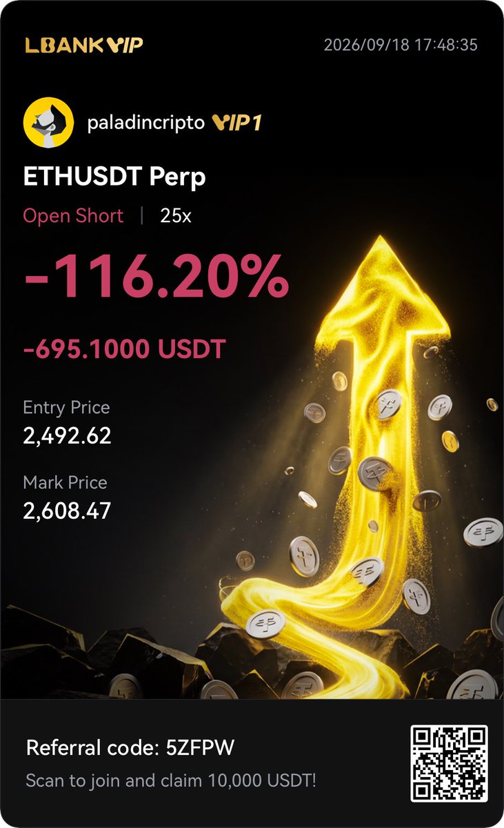 paladincripto's tweet photo. Vamos así tras el repunte que tuvo bitcoin y Crypto hoy.

Un poco extraño realmente.

Abri otros 3 ETH en short https://t.co/3qhrjMvO13