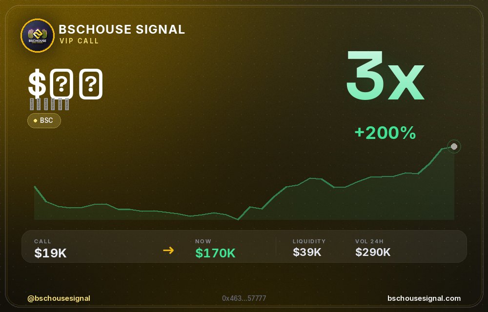 bschousesignal's tweet photo. UPDATE: $虎猫 is now 3x 💎

📊 Called at $19.1K MC → now $170.4K

🧠 Spotted by our on-chain filter before the pump → link in bio

#虎猫 #bschousesignal #degen #crypto #cryptogems https://t.co/eA2hh62qBY
