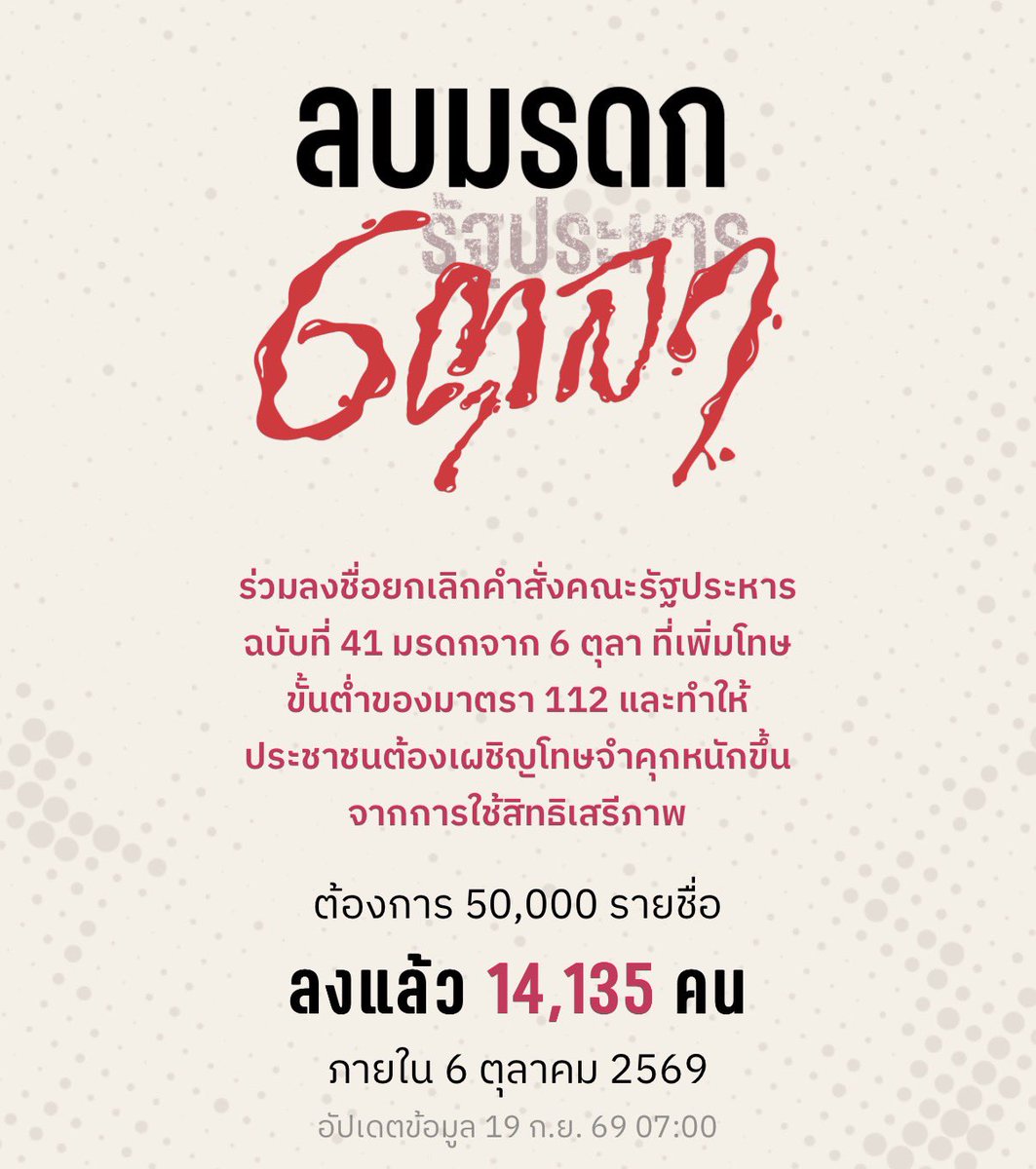 026phar's tweet photo. อีกแค่ 2 อาทิตย์จะปิดแคมเปญแล้ว ก่อน 6 ตุลาปีนี้ มาลงชื่อยกเลิกคำสั่งรัฐประหาร https://t.co/g1nwfdH1Q8 

#ลบมรดกรัฐประหาร6ตุลา https://t.co/rPybBpzg7k