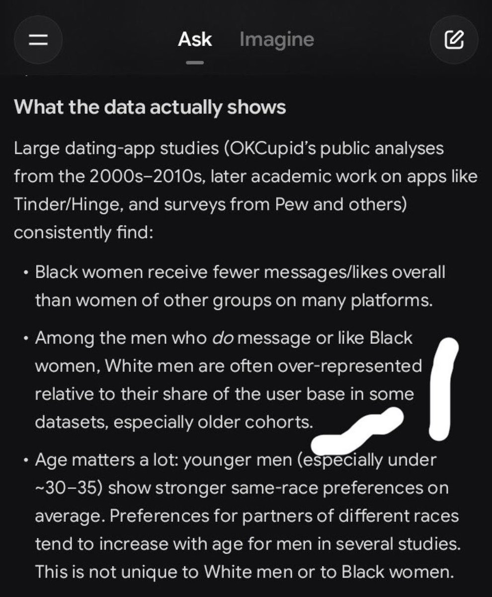 _witchpls's tweet photo. “Among the men that do message Black women, white men are overrepresented”

Nigcels don’t know how to read the statistics they use to bash BW lmao https://t.co/vd3HycAa9y
