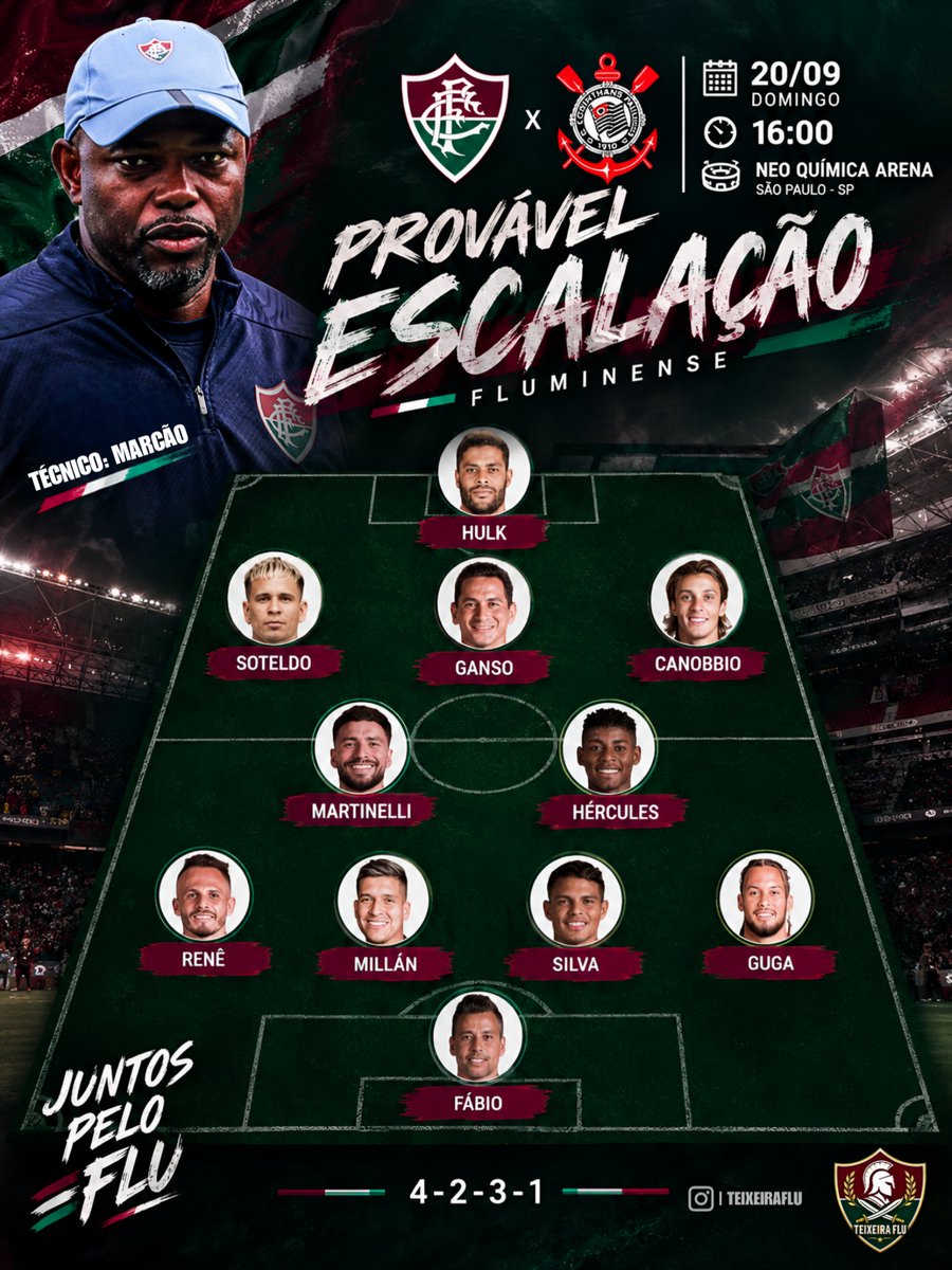 teixeiraflu02's tweet photo. 🚨 PROVÁVEL ESCALAÇÃO! 🇭🇺

Marcão deve manter o time titular contra o Corinthians, domingo (20), às 16h, na Neo Química Arena, pela 28ª rodada do Brasileirão.

Fábio; Guga, Thiago Silva, Millán e Renê; Martinelli, Hércules e Ganso; Canobbio, Soteldo e Hulk.

🗞️ GE

#fluminense https://t.co/4WwW9Rs7FE