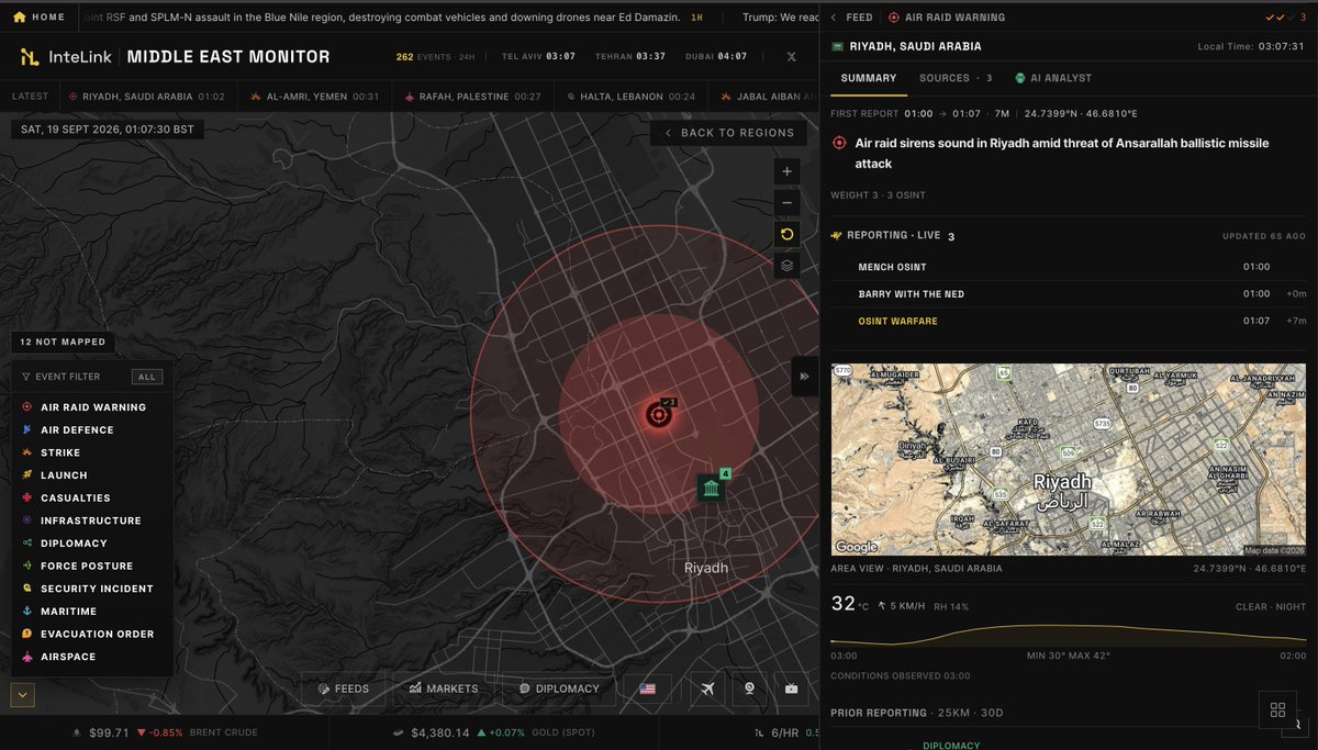 intelinkai's tweet photo. JUST NOW: Sirens sounding in Riyadh amid reported threat of Houthi missile attack.

Follow the latest at https://t.co/lCkooyCSwX https://t.co/y1C2oES3Jd