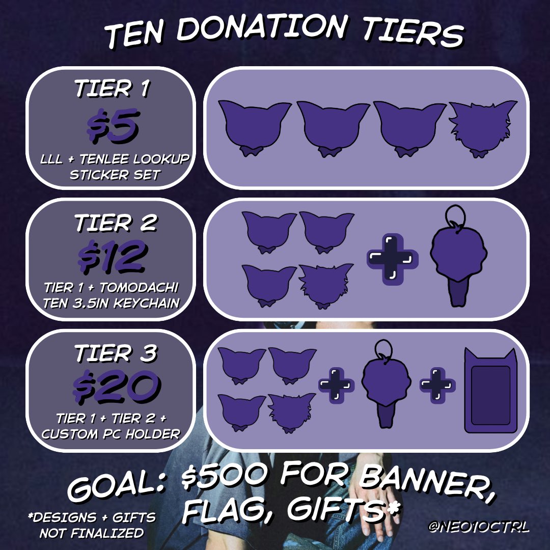 neo10ctrl's tweet photo. 10vely! We need your support to welcome TEN to Phoenix! In order to make this happen, we set up some donation tiers to meet our ideal fundraising goal! 

This goal covers 1000 banners, a custom Arizona flag, and other gifts (all pending approval).

https://t.co/DI1D7odCRi https://t.co/xPfXTSzeUA