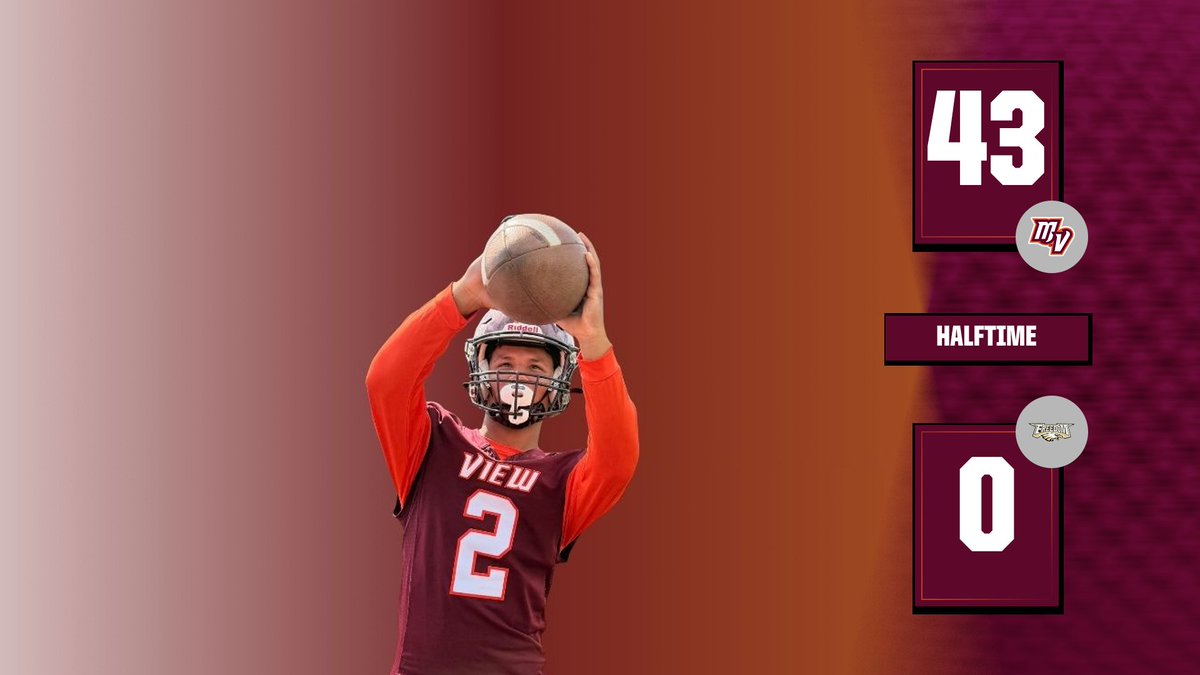 MVHS_SPORTS's tweet photo. Aaron Campbell had two TDs including an 80 yard screen pass for a TD. Aloysius Tchamnda added two short yard TD scampers and the defense picked up two defensive fumble recoveries to give the Wildcats a 43-0 lead at halftime. #ViewPride https://t.co/E8z49bERIZ