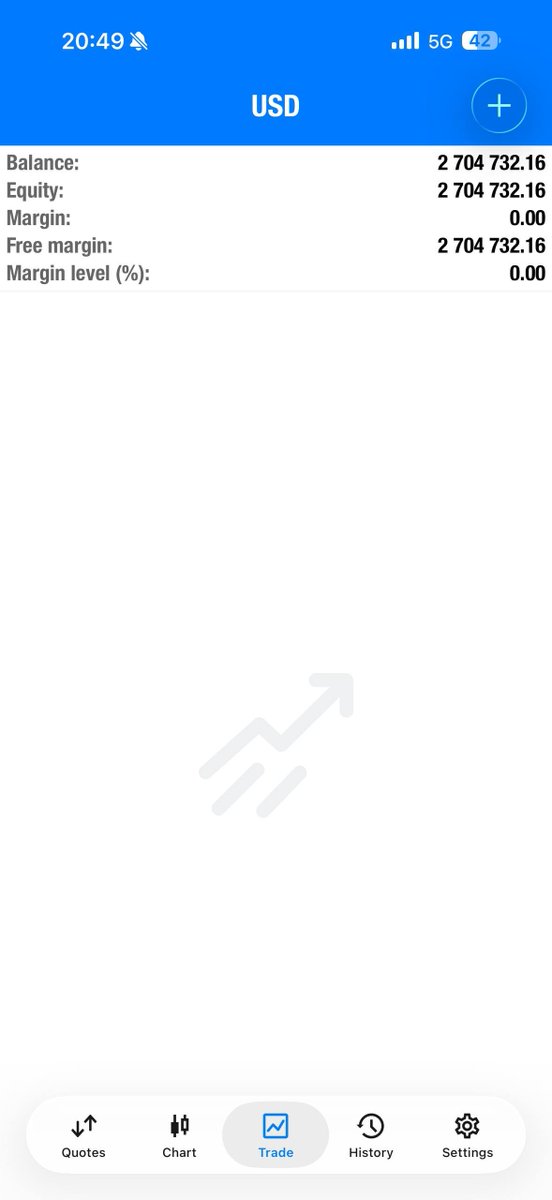 BlackRock670's tweet photo. 💰called for my weekend straight after our second trade closed, I closed $20,000+ with both trades today!
Scroll up to see members results and our trades as it was today https://t.co/TfhjRiKfy0