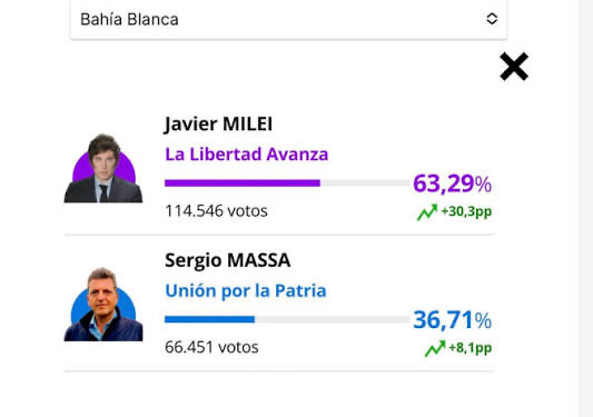 juank_candi's tweet photo. @cesar_cabe @lanuevaweb @AllicayPrieta @maxiallica @sergioprie @jorgerubionoti @SassoGerman @jbaridonok @canoaltos @virpascual @tatovallejos Nene abajo https://t.co/vRs4tbWrTM