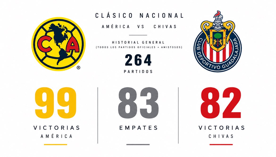 nataaagoat's tweet photo. Como vas a ser TERCERO en un historial de DOS? 😭😭😭 https://t.co/25zWjqcDib