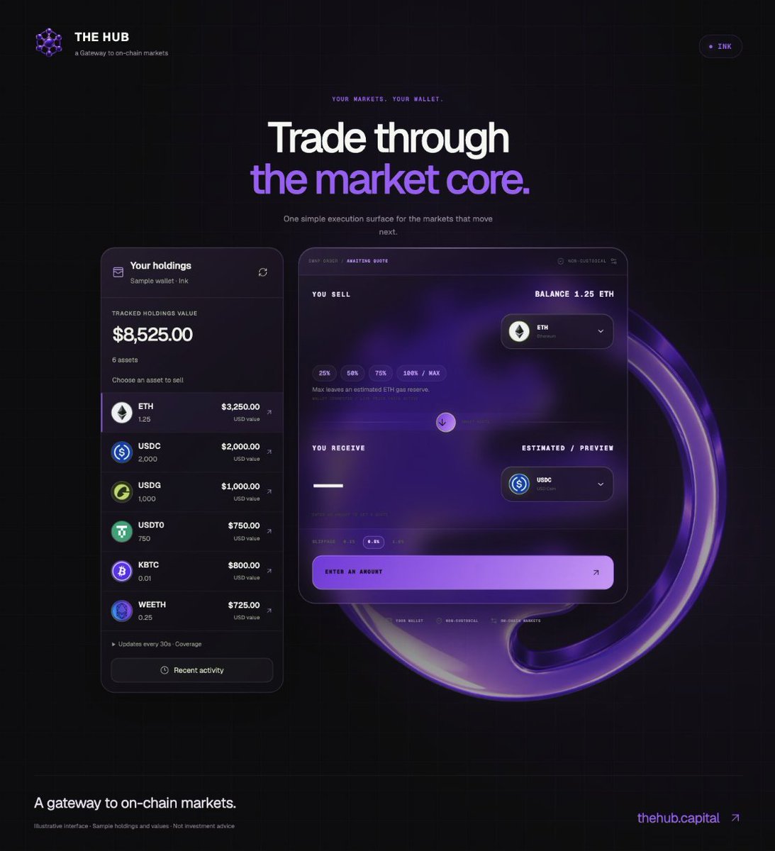 labs_onink's tweet photo. Trade your favorite @inkonchain tokens, build your @xStocksFi portfolio through the @Quotrons404 pools and support the Quotron ecosystem, all in one seamless app. 

@TheHub_Ter coming soon to your Desk from our Labs.
🧪 https://t.co/8VkPCEfJwW