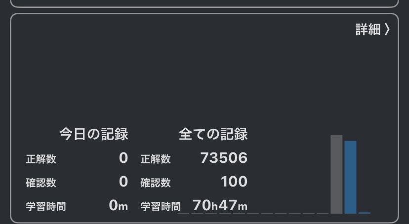 h23yec's tweet photo. 基礎単語はでた単@detatan1q 一強。これをバカ正直に、愚直にやっておけば問題ない。いつの間にか単語は全てマスターしているから。

発展単語は@Word_Legends_ しかない。世界中を見てもこれを超えるレベルの単語帳は1つたりともない。一般人が知りうる1番難しい単語のステージが4だったりするし。 https://t.co/JRp7EhNVX5