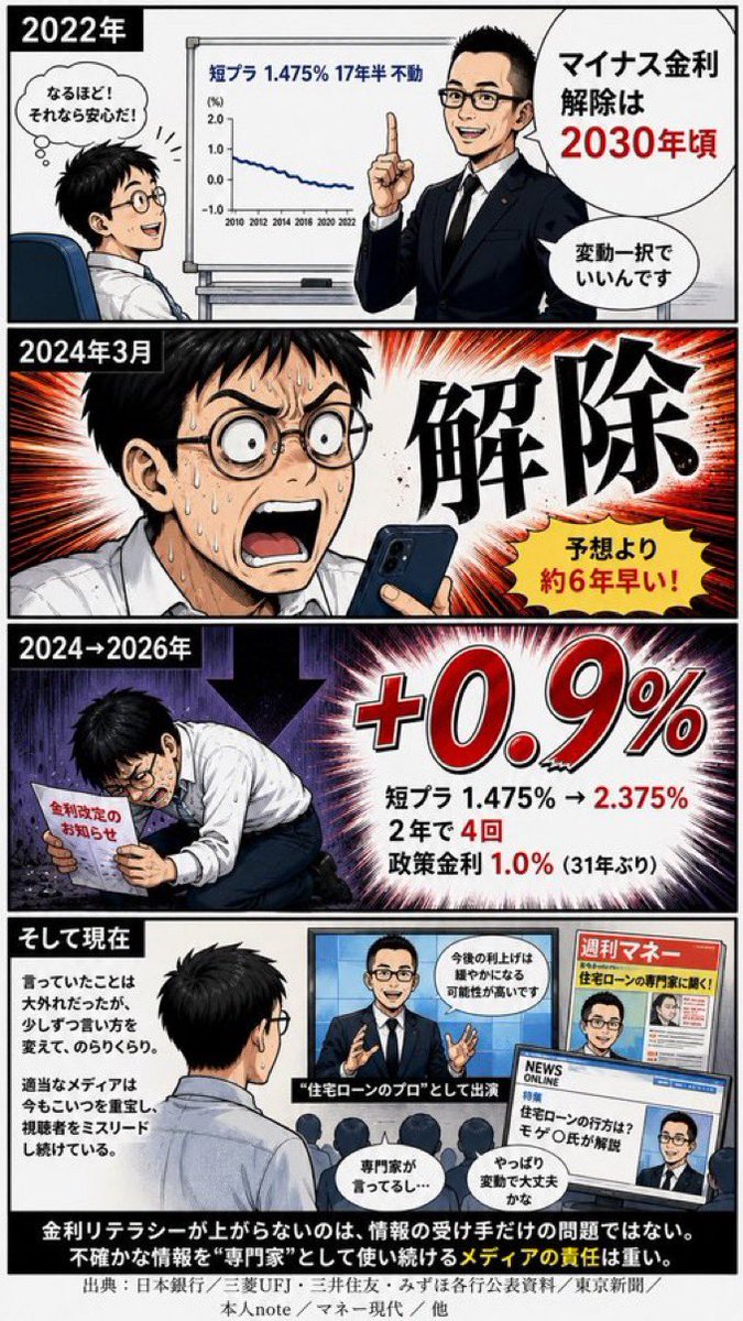 haruku204's tweet photo. モゲピーの原罪 https://t.co/ofZr2S4TcS