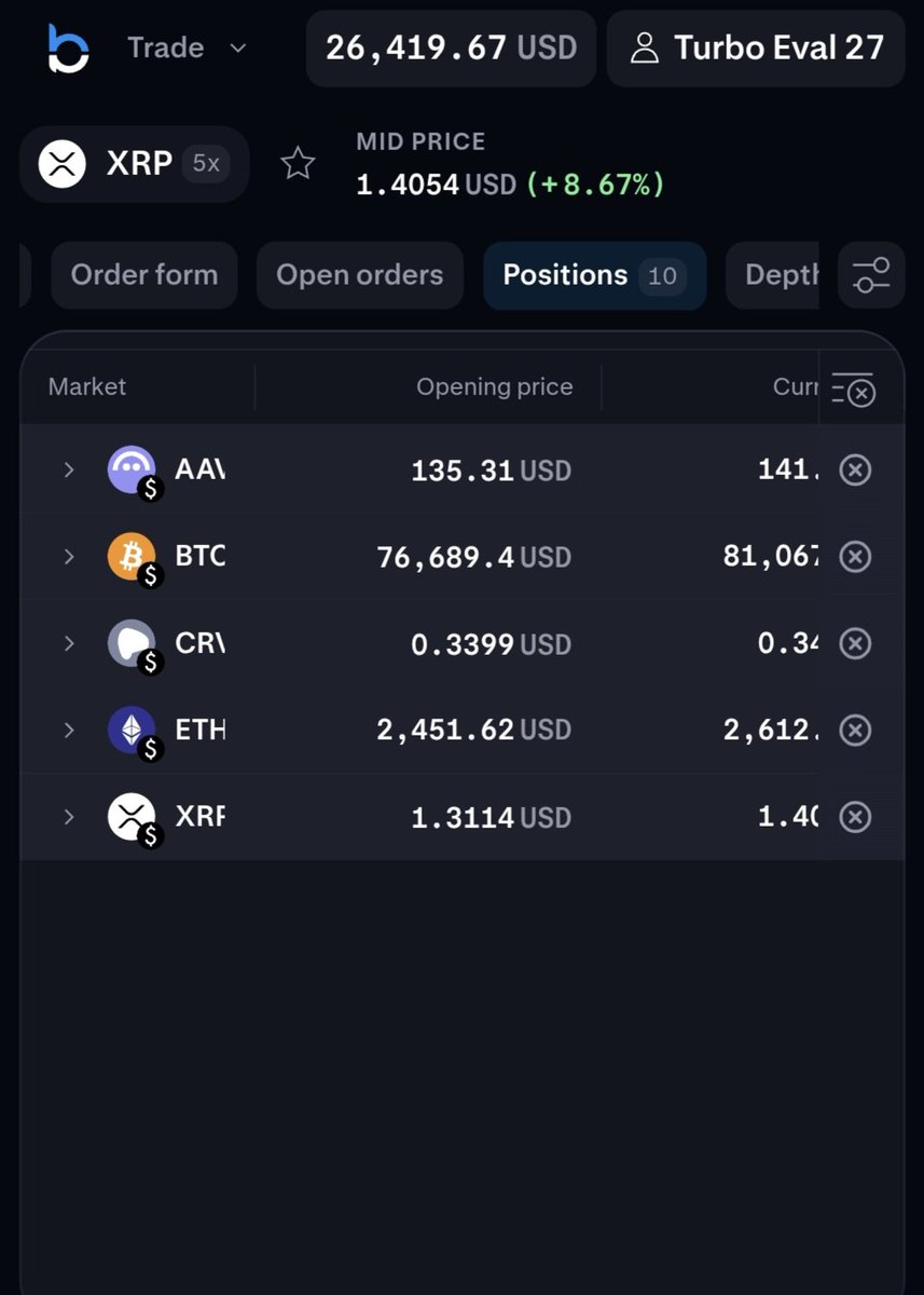 SageZero13's tweet photo. Going back to position trading but with multiple contracts

Restarting my eval with a 25k on @breakoutprop 

Midst of this breakout I should pass soon but time will tell ⏳️ 

Once you have a taste of bigger numbers it's hard to go back https://t.co/j2cBE5fnV8