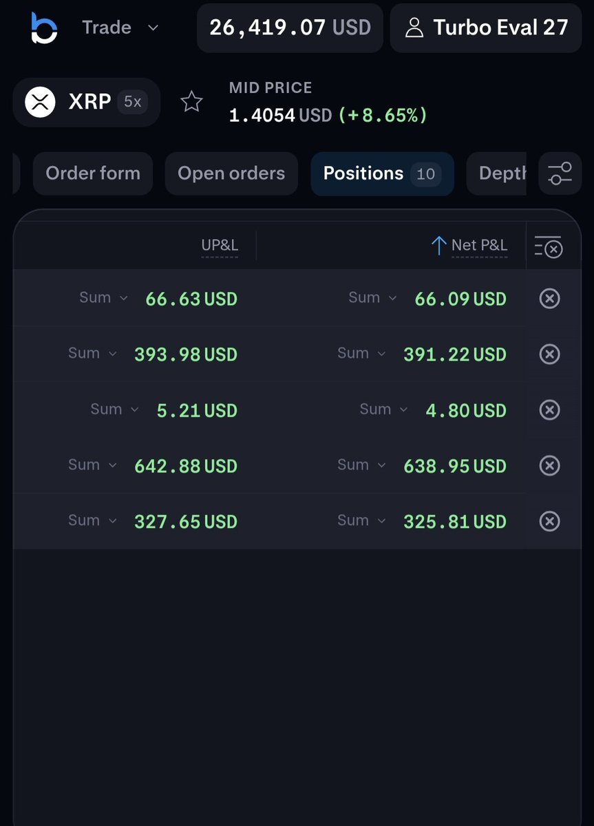 SageZero13's tweet photo. Going back to position trading but with multiple contracts

Restarting my eval with a 25k on @breakoutprop 

Midst of this breakout I should pass soon but time will tell ⏳️ 

Once you have a taste of bigger numbers it's hard to go back https://t.co/j2cBE5fnV8