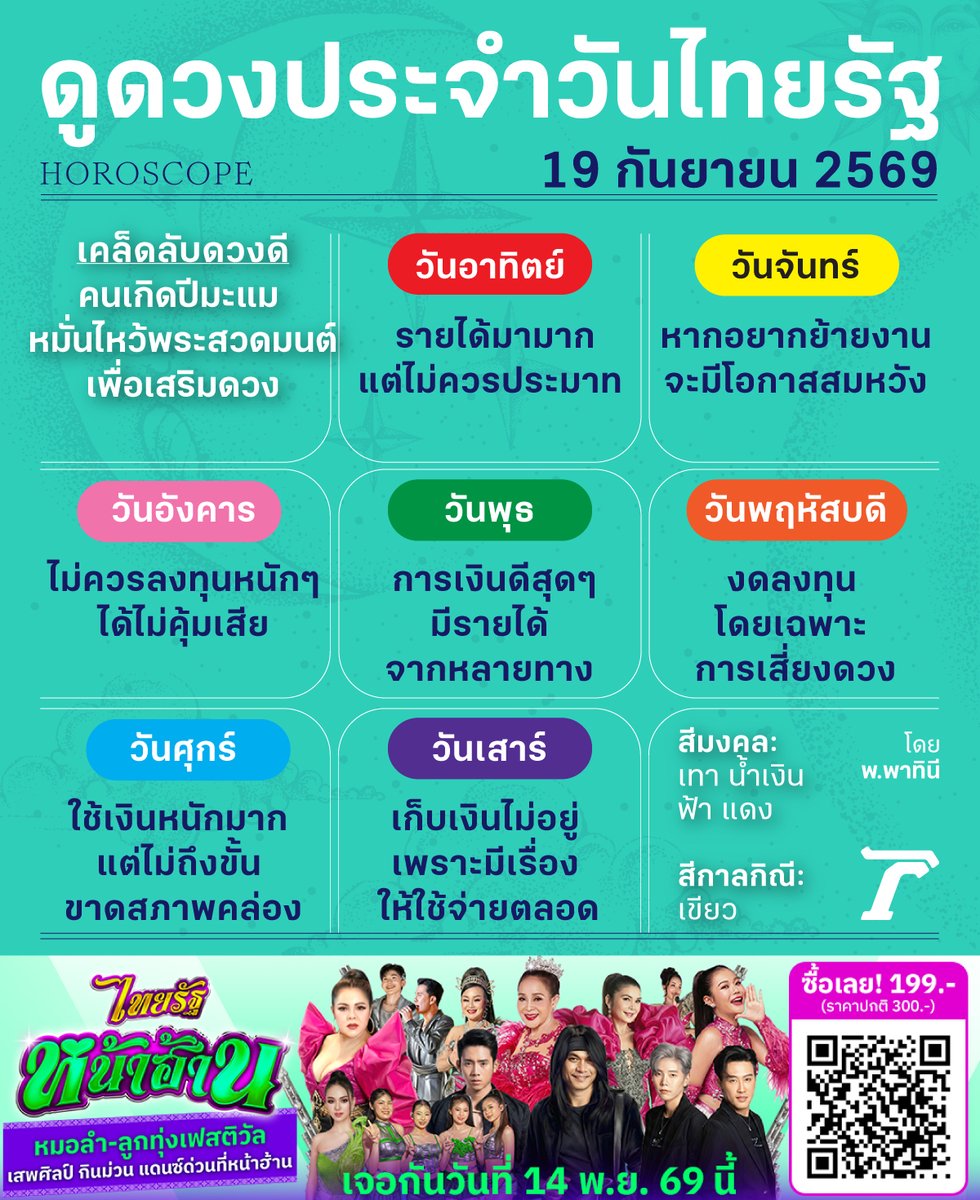 Thairath_News's tweet photo. ดวงวันนี้มาแล้วจ้า

ดูดวงไทยรัฐโดยหมอดูชื่อดังรวมไว้ที่นี่>>
https://t.co/mq1S46Zvry

#ดวงไทยรัฐ #ไทยรัฐออนไลน์ #ไทยรัฐหน้าฮ้าน https://t.co/LZYqUUrCLo