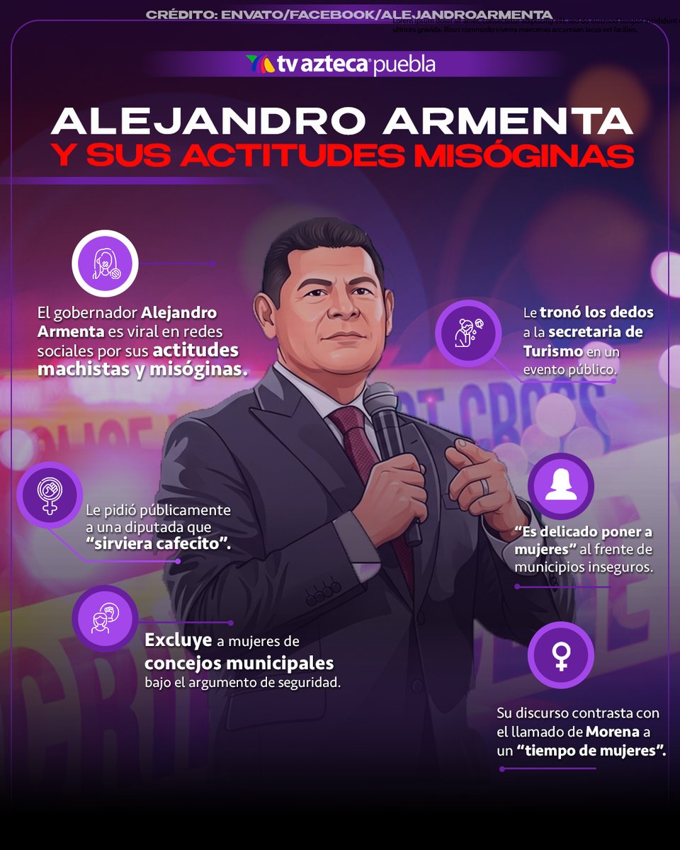 aztecapuebla's tweet photo. ¿TIEMPO DE MUJERES?… LOS COMENTARIOS DE ALEJANDRO ARMENTA (@armentapuebla_ ) DICEN OTRA COSA.👩🚫‼️ “Es muy delicado poner a una mujer” al frente por la inseguridad; a una diputada le pidió “servir cafecito” y a una secretaria le TRONÓ LOS DEDOS. 🔴 Tres momentos que han generado CRÍTICAS y puesto bajo la lupa su DISCURSO MISÓGINO del gobernador sobre las mujeres en el poder.  #ArmentaMisógino #ArmentaMachista #GobiernoExcluyente