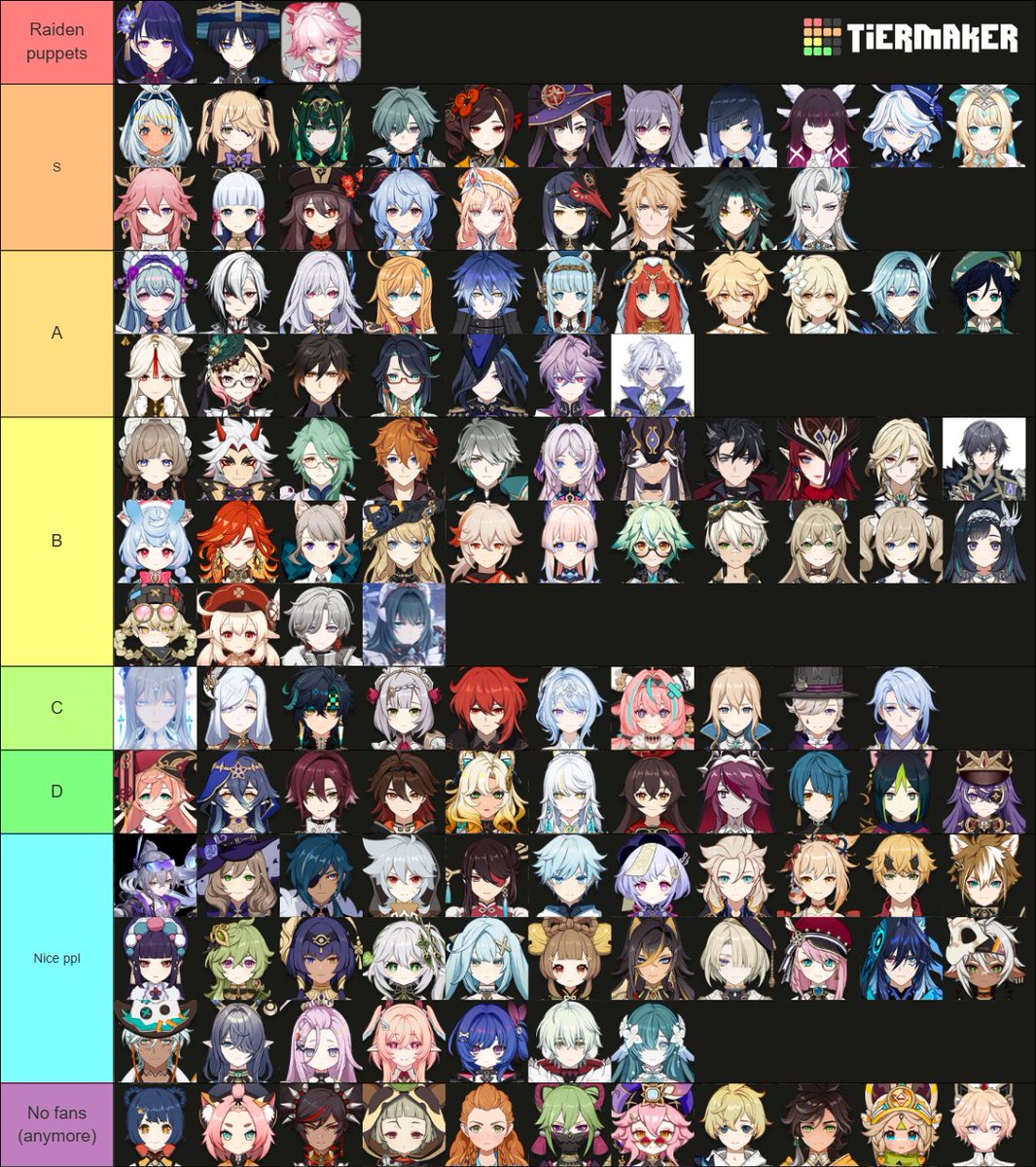 mackereleigo's tweet photo. made a tier list with oomfs based on how annoying the fans are https://t.co/vCmit9LgiI