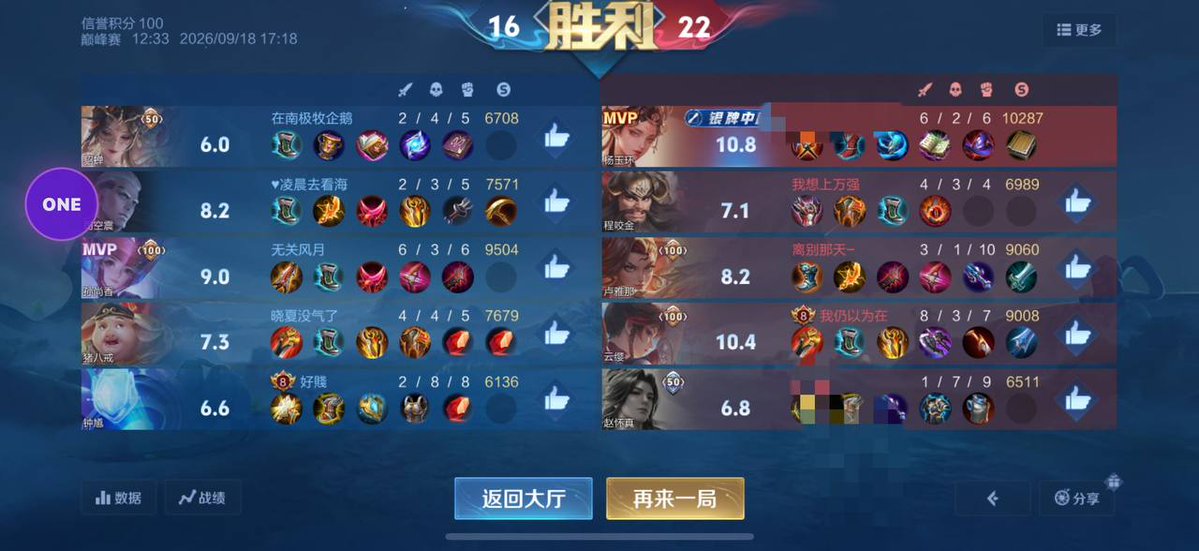 Tracysuro_'s tweet photo. 【王者荣耀 · ONE】iOS全系统巅峰核心已部署 🎯

〔系统〕支持iOS 14-27双版，自签巨魔秒装即用
〔防护〕过客户端不高危不追缴，同号连胜不拉闸
〔实操〕全图视野压制带妹猛C，巅峰赛高分稳吃分

代练冲榜 ｜ 工作室赶单 ｜ 陪玩通宵必备
#王者荣耀 #王者荣耀ONE #科技辅助脚本 https://t.co/nePPOCExSs