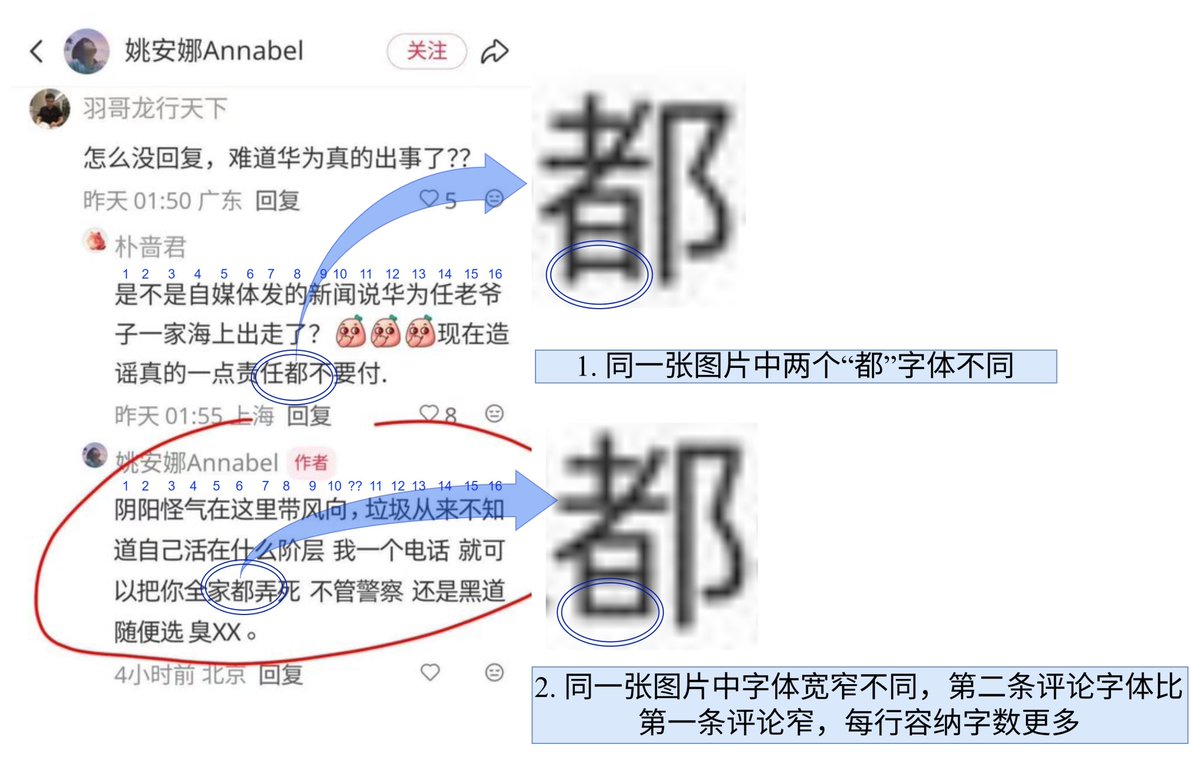 bigbig3366's tweet photo. @huang3feng ai生图都不专业，看到“都”字了吗？小红书里“都”字可不会出���不一样的情况呢？疯狗就是疯狗乱咬人的东西 https://t.co/VQhBdnR4X3