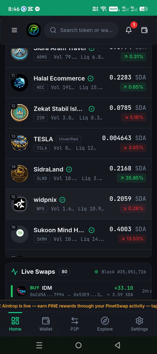 tslatoken's tweet photo. TSLA Token Logo Is Now Visible on PinetSwap!

The TSLA logo is officially showing on PinetSwap, alongside the live token listing and market data on SidraChain. 

TSLA — Transport, Smart Logistics &amp; Automation

One more step toward building the TSLA Mobility ecosystem. 

#TSLA https://t.co/zi4QzlL9yp