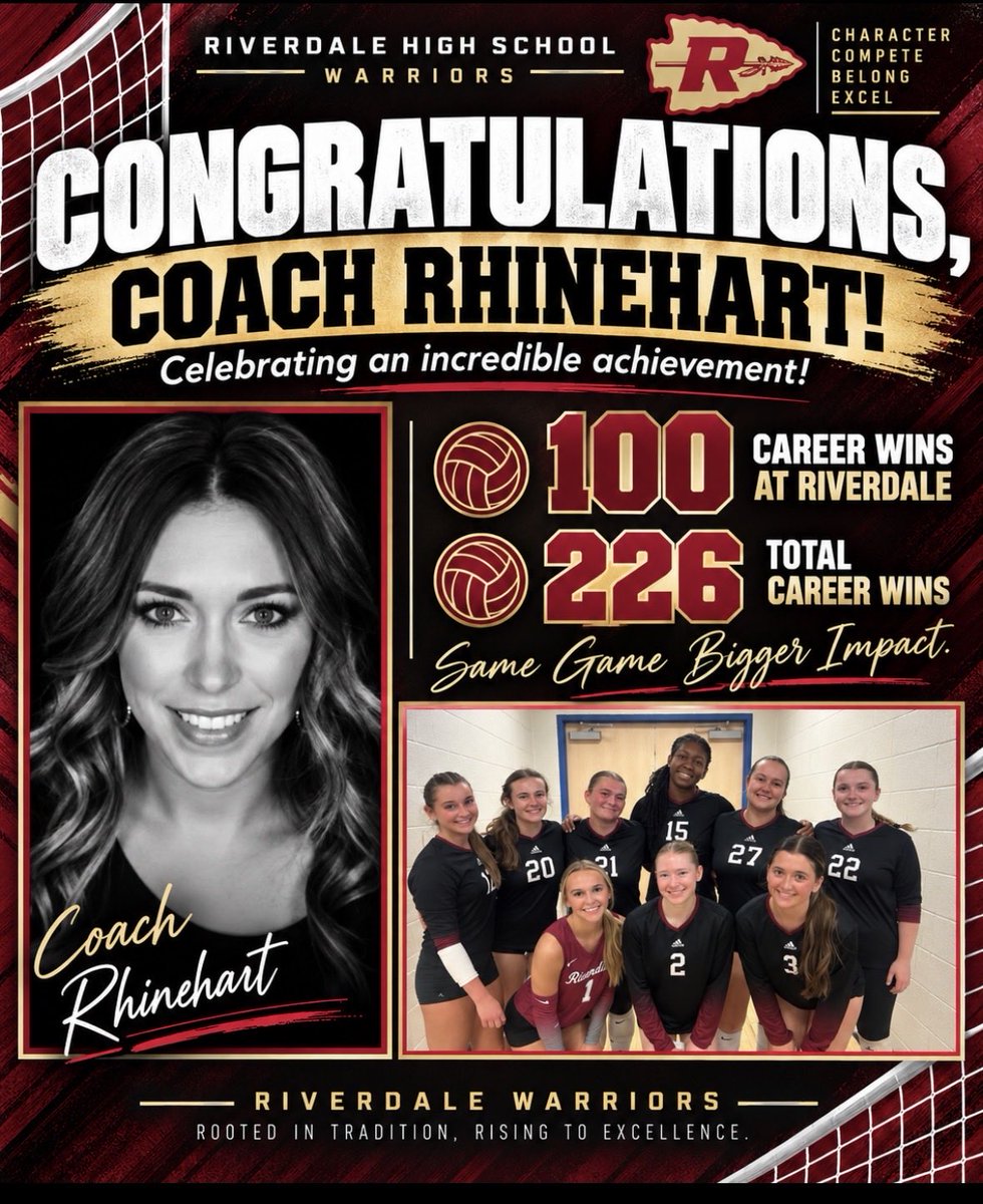RiverdaleHighTN's tweet photo. 🏐 100 WINS AT RIVERDALE! 🏐

Help us congratulate Coach Rhinehart on an incredible coaching milestone! ❤️🏐💛

Coach Rhinehart has officially earned:
🏆 100 Career Wins at Riverdale
🏆 226 Total Career Wins

Congratulations, Coach! We are proud to call you a Warrior! ❤️🏹💛 https://t.co/e6Q2RUec6p