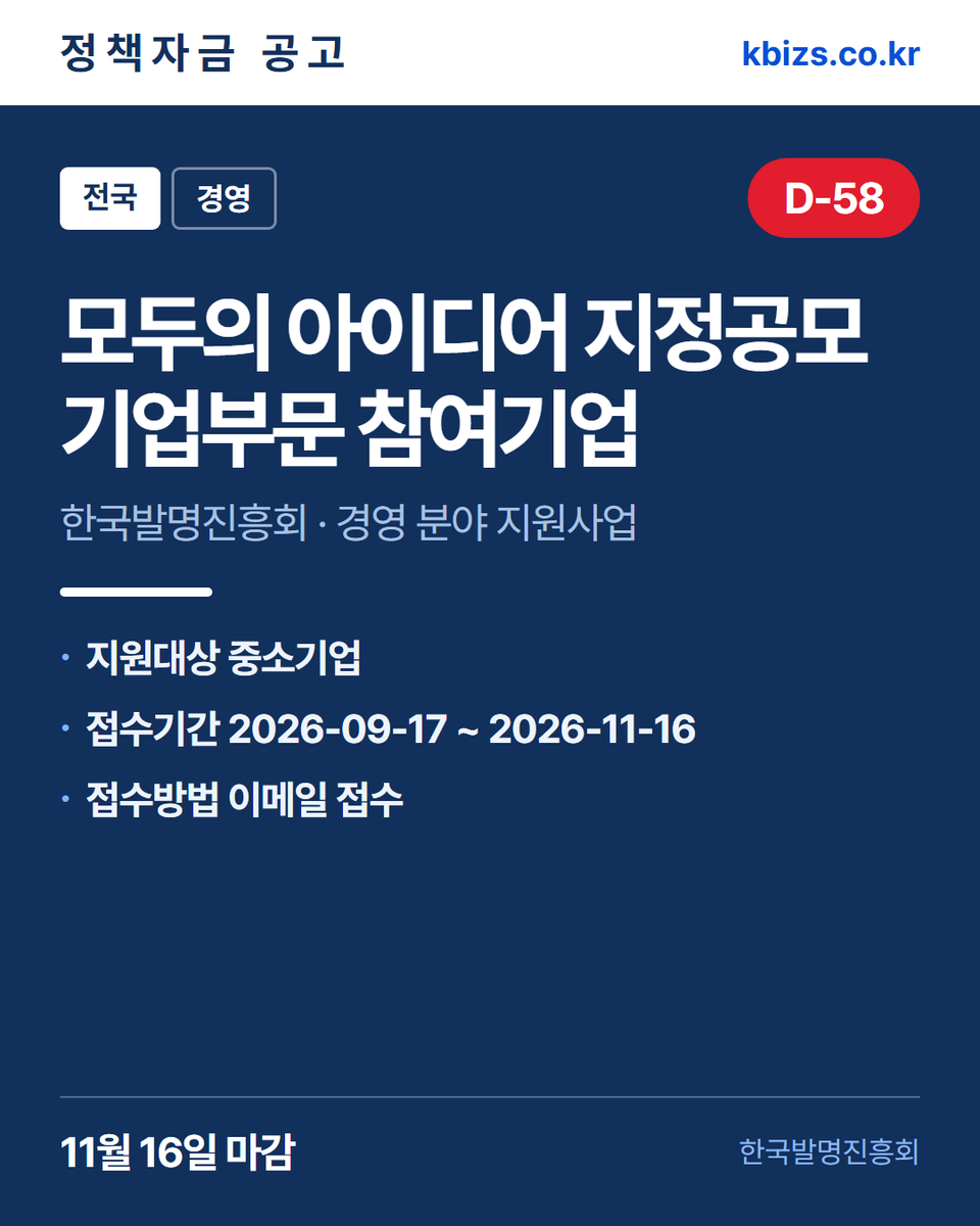 thekbizs's tweet photo. 오늘의 정책자금 공고 5건 · 내수·판로

① [전국] 2026년 모두의 아이디어 지정공… — 11월 16일 마감
② [전국] 2026년 IP기반 AI활용 지원… — 10월 11일 마감
③ [전국] 2026년 지스타 콘솔게임 공동관… — 9월 29일 마감

#소상공인정책자금 #정부지원정책자금조건 #내수 https://t.co/OGtNkjB2Pe