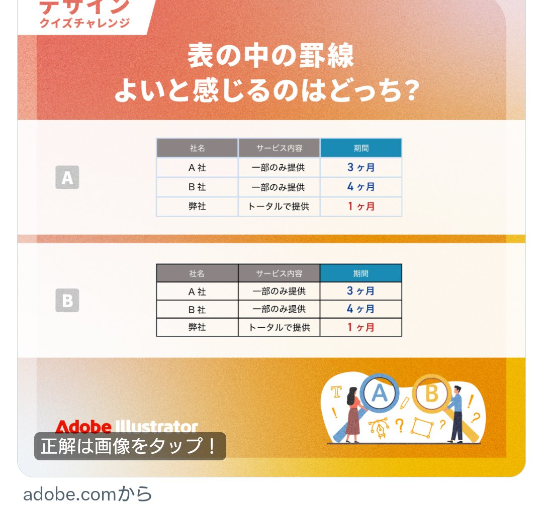 amenasu's tweet photo. Adobeがこんなデザインクイズチャレンジというものを出していたんだけど、個人的にどっちも良くないと思ってる。
デザインソフトを売りにしてる会社が中途半端なデザイン比較ってどうなの？
上見づれえよ。
画面によっては線が飛ぶ。

デザインやってる人どう思います？ https://t.co/F5quuWOH1B
