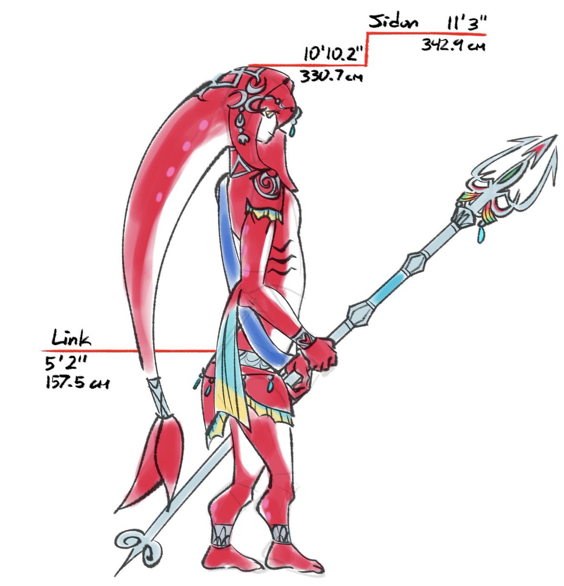 saigenosyuri's tweet photo. #botw https://t.co/CHmbC5QwTY