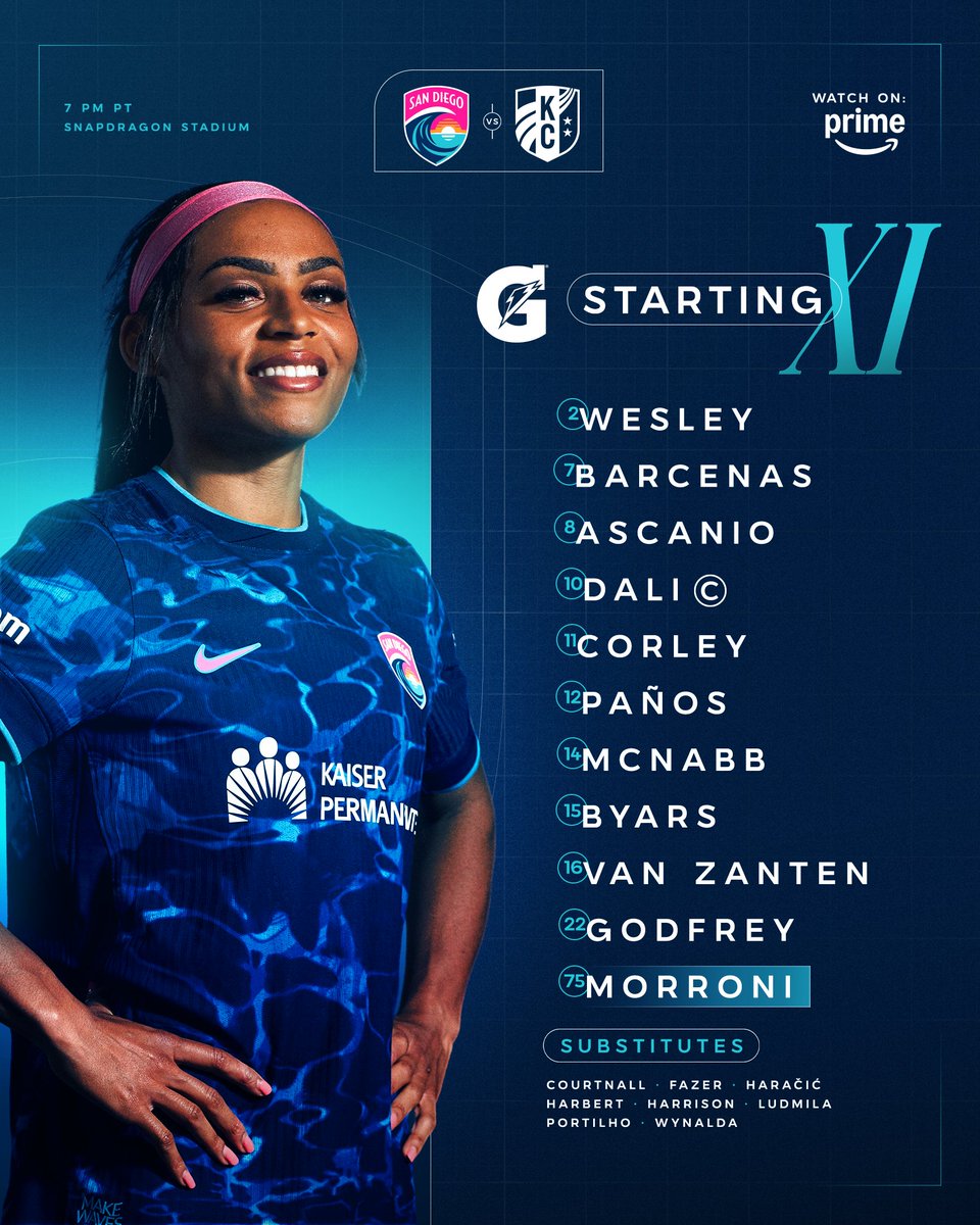sandiegowavefc's tweet photo. TONIGHT'S SD XI VS KC 🌊 https://t.co/qtUiOAIZUm
