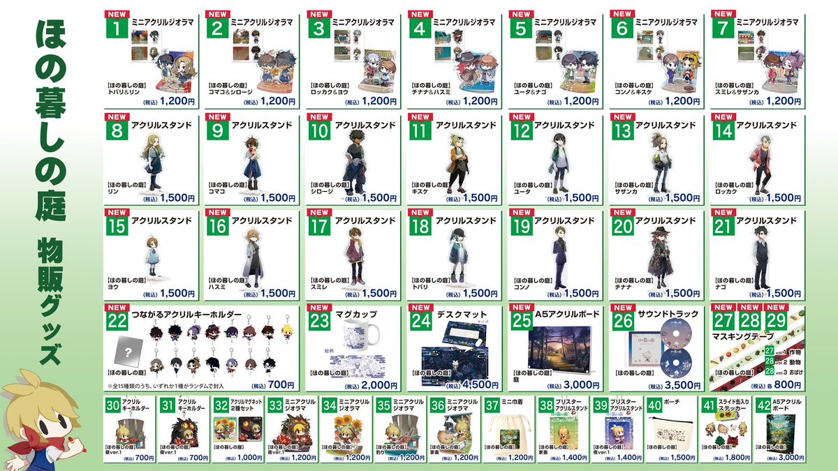 nis_prinny's tweet photo. #東京ゲームショウ30th #TGS2026
【9月19日】グッズ完売情報2（9:30）

6：ミニアクリルジオラマ【ほの暮しの庭】コンノ＆キスケ
38：ブリスターアクリルスタンド【ほの暮しの庭】家畜
本日分完売しました！

公式通販サイトにて各種グッズ取り扱い中🛒
https://t.co/rKD3NkRUBd https://t.co/gemkJupkId