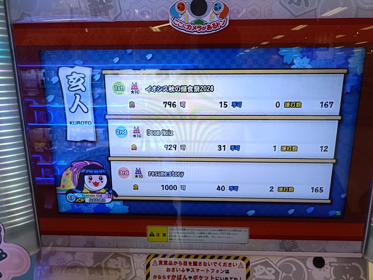 icepasta8569's tweet photo. イオシスがちょっと調子いい時にdoom noiz出来なくなるのがきつい https://t.co/T6CX07EIAO