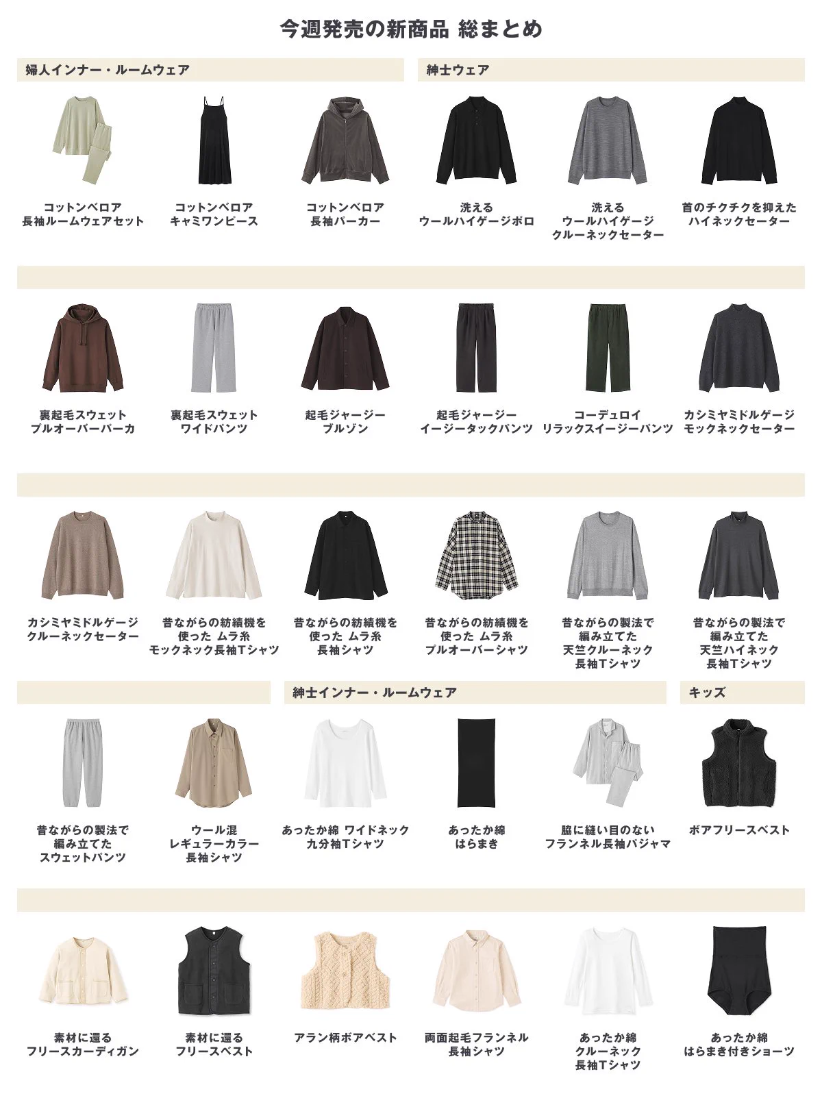 トリデン　無印　まとめ売り 無印良品 on X: 