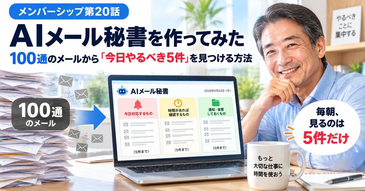 SarateiCom's tweet photo. AIメール秘書を作って分かったこと。
大切なのは「AIに何をさせるか」だけではなく、
「何をさせないか」を決めることでした。
約100通のメールから「今日やるべき5件」へ👇
 https://t.co/PVaqOWCAKi
#AI活用 #ChatGPT #Codex https://t.co/3TGcSt9eOX