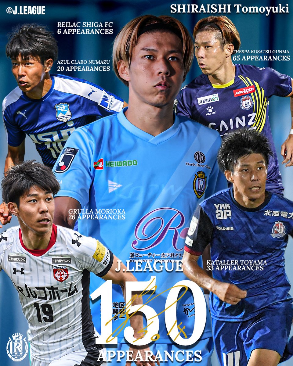 reilacshiga's tweet photo. 白石 智之 選手 Jリーグ通算150試合出場達成のお知らせ

#白石智之
#レイラック滋賀
https://t.co/SsqFZkE0Y5 https://t.co/R38ngW02BO