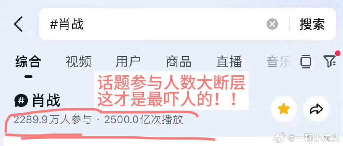ChanyeolsEri's tweet photo. Xiao Zhan's tag on douyin reached 250 billion views with almost 23 million participants 

First male celebrity in the industry to achieve this feat 🥳

#XiaoZhan https://t.co/jKsVMazsqU