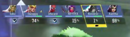 1leeks_'s tweet photo. my ranked teammates https://t.co/zsK2SOur2J