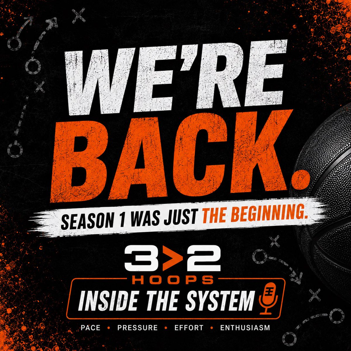3over2hoops's tweet photo. WE’RE BACK. 🏀🎙️

Season 2 of 3>2 Hoops is here.

More guests. More perspectives. More conversations about System Basketball.

🎥 Transition episode LIVE on YouTube.

#3over2hoops #systembasketball https://t.co/f82ofb6cMy