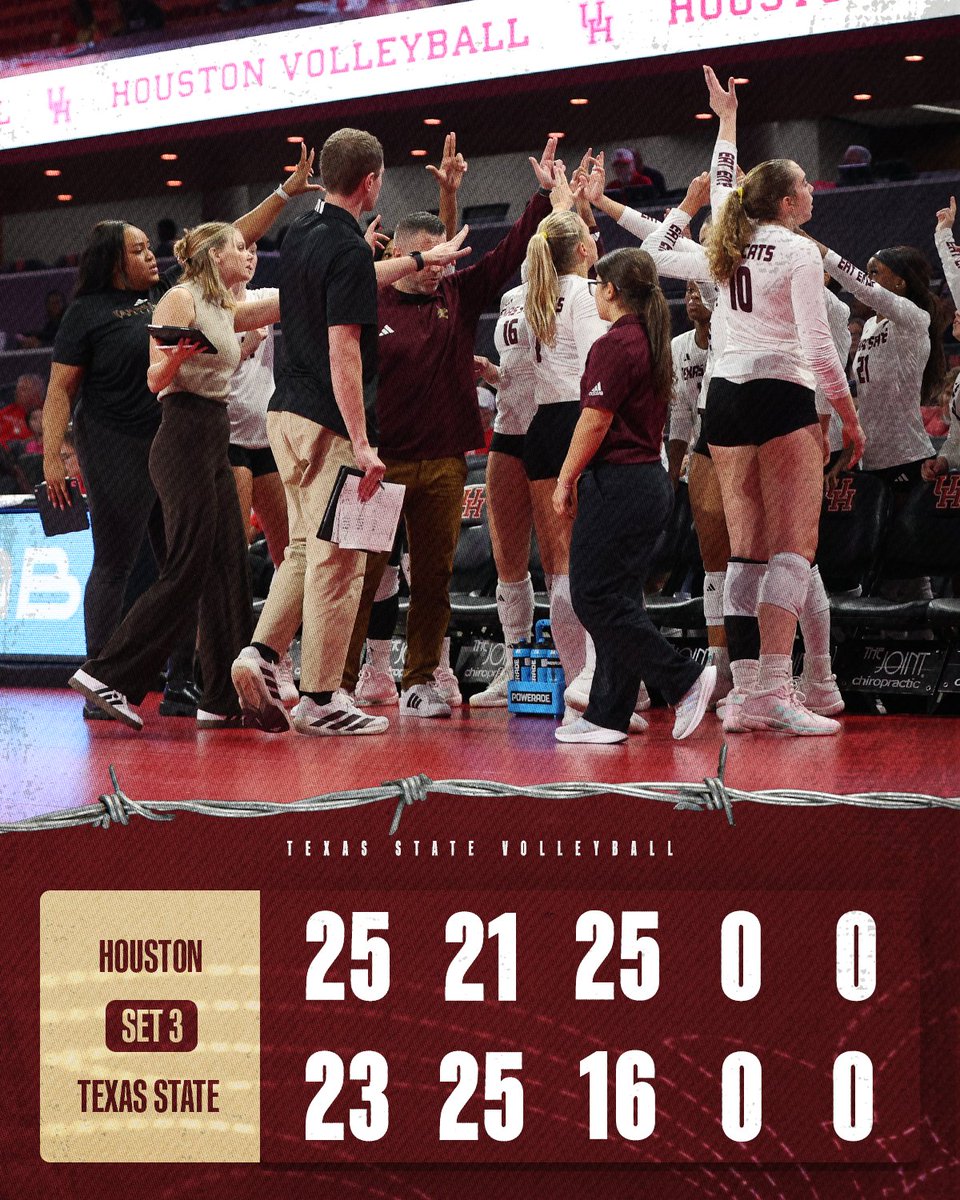 TexasStateVball's tweet photo. Houston takes the third.

#EatEmUp | #IMPACTFUL https://t.co/YJYIYBQl9p